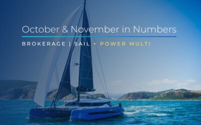 Just Catamarans – photo 4 of 5